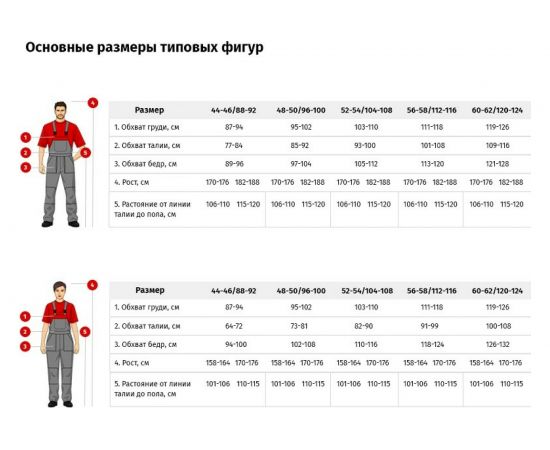 Костюм сварщика брезентовый КС02 (р. 52-54; рост 170-176) ООО Комус 1021391 – изображение 7