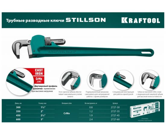 Трубный разводной ключ KRAFTOOL Stillson 3"", 2727-60 – изображение 7
