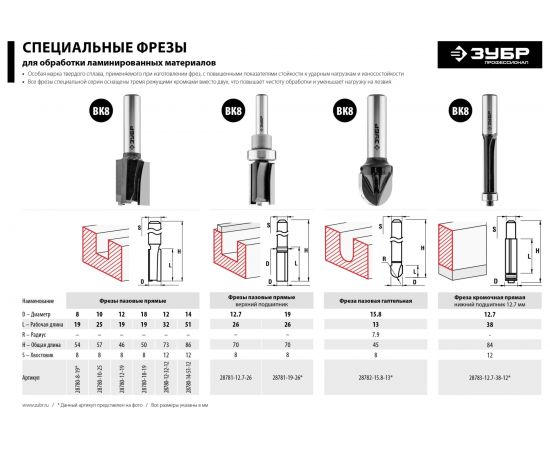 Фреза кромочная с нижним подшипником ПРОФ Зубр 28783-12.7-38-12 – изображение 8