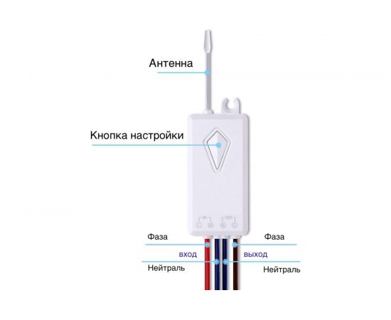 Пульт GRITT Practic 3 клавиши 433МГц комплект c реле 1шт 220В 5А 21101 – изображение 6