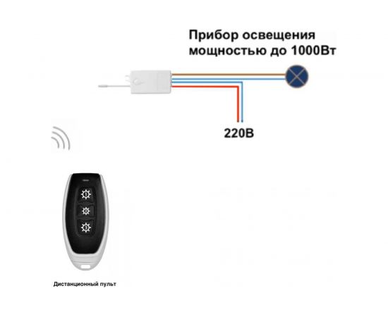 Пульт GRITT Practic 3 клавиши 433МГц комплект c реле 1шт 220В 5А 21101 – изображение 7