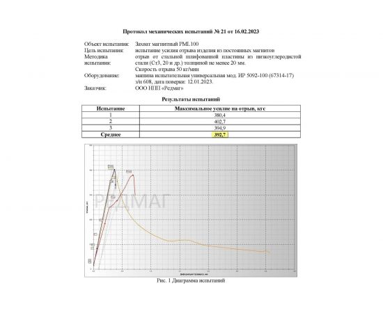 Магнитный захват с отключаемым полем Редмаг PML-100 – изображение 5