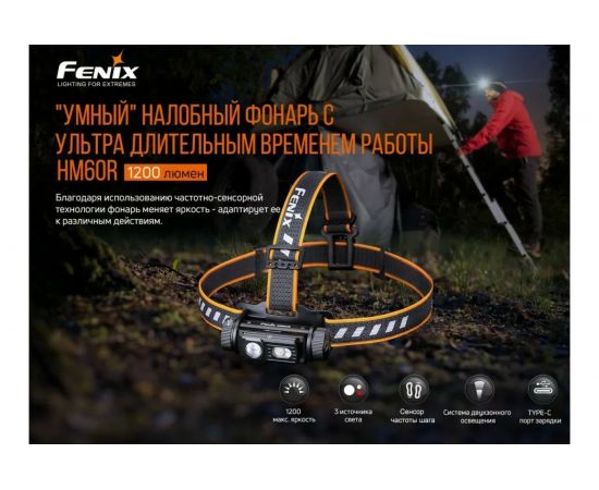 Фонарь Fenix HM60R hm60r – изображение 6