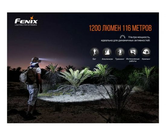 Фонарь Fenix HM60R hm60r – изображение 7