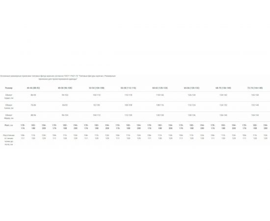 Прорезиненный фартук Факел тип Б, 120x85, в ассортименте 87480548 – изображение 2