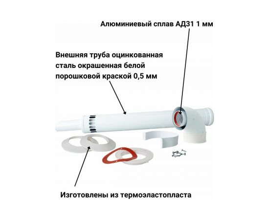 Комплект коаксиальный 60/100 мм для Protherm, Bosch Прок ПР068479 – изображение 4