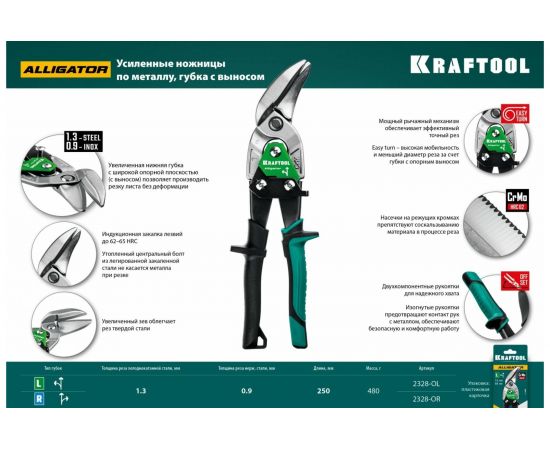 Левые усиленные ножницы по металлу KRAFTOOL Alligator 250 мм 2328-OL – изображение 11