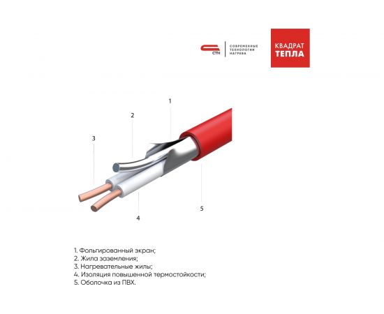 Теплый пол СТН Квадрат Тепла 150 Вт/м2, 900 - 6 м2 6,0-900 КМ – изображение 2