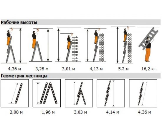 Трехсекционная лестница Эйфель Ювелир 3х7 – изображение 2