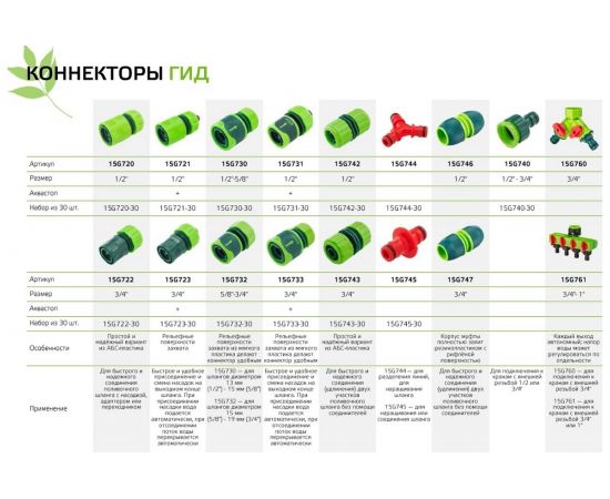 Универсальная ремонтная муфта для шлангов двухкомпонентная 1/2 VERTO 15G746 – изображение 3