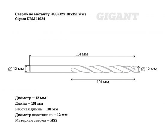 Сверло по металлу HSS (12х101х151 мм) Gigant DBM 11024 – изображение 3