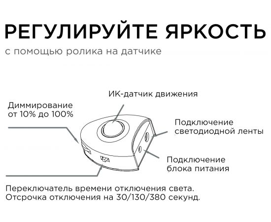 Комплект светодиодной подкроватной подсветки Apeyron 10-89 – изображение 4