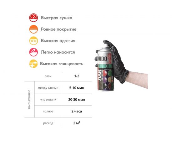 Лак аэрозоль KUDO ун. акриловый 520 мл 1/12 9002 586006 – изображение 7