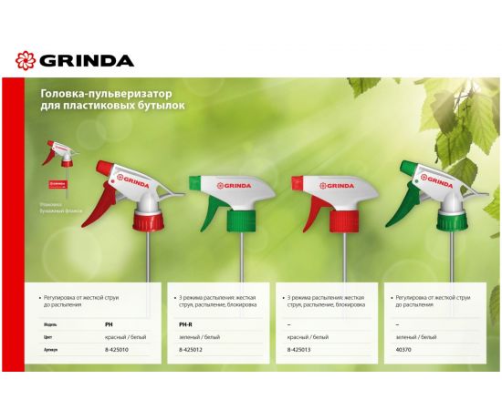 Регулируемая головка-пульверизатор GRINDA PH-R 8-425012 – изображение 2