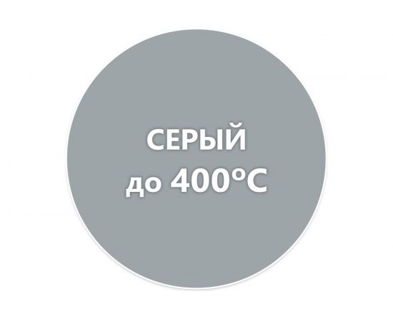 Краска для радиаторов Elcon Max Therm серая, 400 градусов, 0,8 кг 00-00002889 – изображение 2