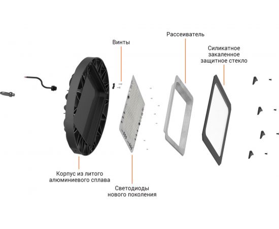 Промышленный светильник Wolta, 5500K 100 Вт IP65 9000 лм 1/5 UFO-100W/01 – изображение 3