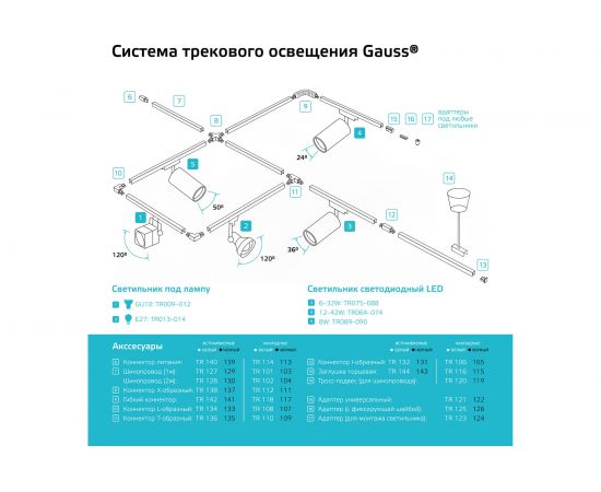 Коннектор для встраиваемых трековых шинопроводов GAUSS белый 1/50 TR138 – изображение 3