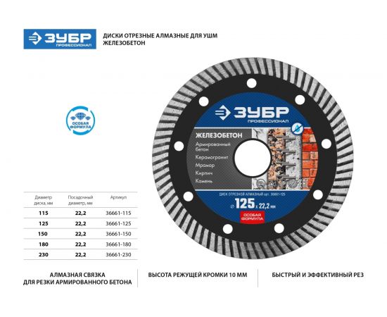 Диск отрезной алмазный ЖЕЛЕЗОБЕТОН Профессионал (115х22.2 мм) ЗУБР 36661-115 – изображение 3