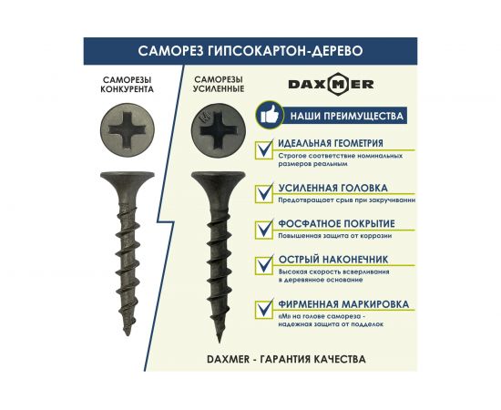 Саморез по дереву Daxmer ГКД 3.5х25, 1 кг, короб 335563 – изображение 4