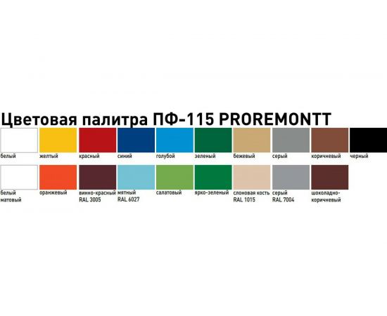 Эмаль PROREMONTT ПФ-115 голубая, 0.5 кг Лк-00009784 – изображение 2