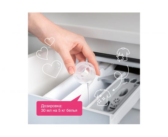 Кондиционер-ополаскиватель для белья 5л Аромагия гипоаллергенный концентрат SYNERGETIC 110500 605551 – изображение 2