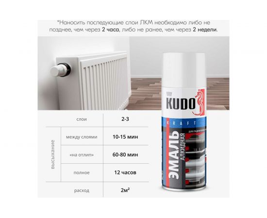 Эмаль для радиаторов отопления KUDO белая 57557 – изображение 7