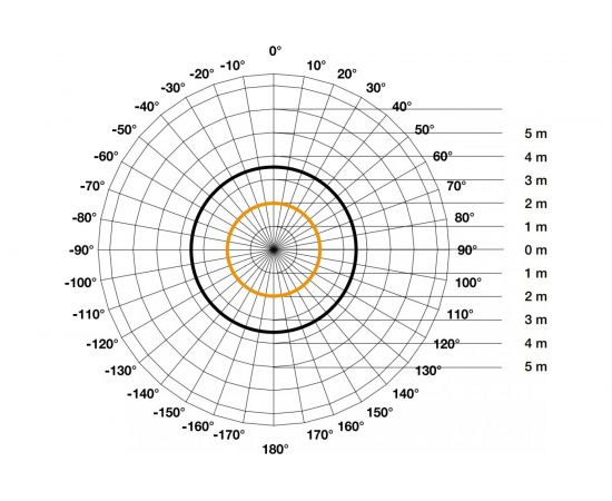 Потолочный датчик движения Steinel IS 2360 IP 54 white инфракрасный, накладной 6556 – изображение 2