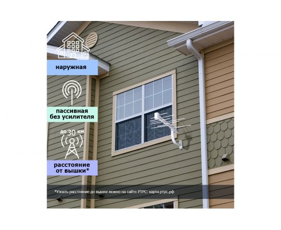 Наружная антенна для цифрового телевидения REXANT DVB-T2 34-0402 – изображение 3