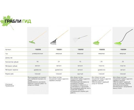 Универсальный садовые грабли VERTO деревянный черенок 15G050 – изображение 2