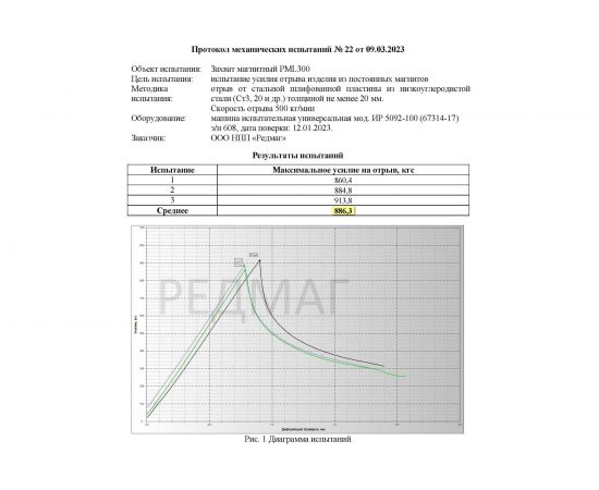 Магнитный захват с отключаемым полем Редмаг PML-300 – изображение 3