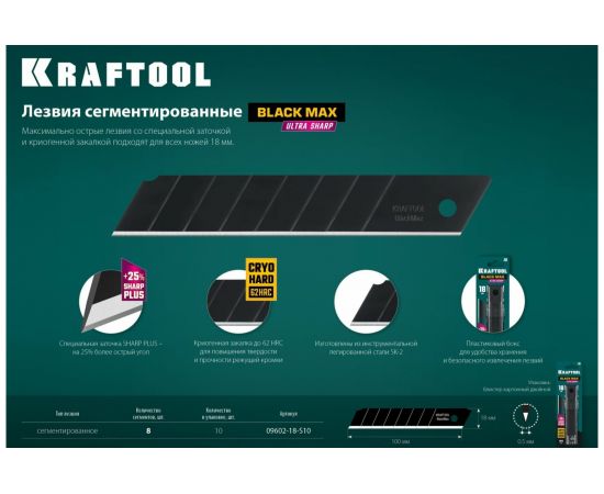 Сегментированные лезвия KRAFTOOL Black max 10 шт, 18 мм, 8 сегментов 09602-18-S10 – изображение 5