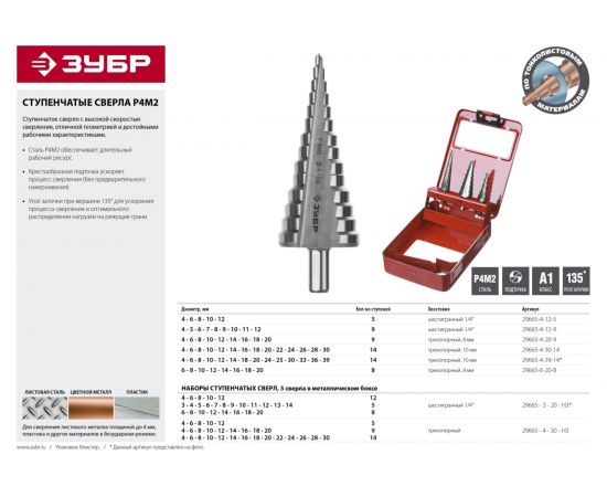 Сверло МАСТЕР ступенчатое по сталям и цветным металлам (4-12 мм; 5 ступеней; L65 мм; HEX1/4"") Зубр 29665-4-12-5 – изображение 5