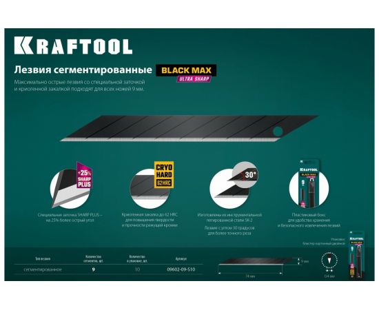 Сегментированные лезвия KRAFTOOL BLACK MAX 9 мм, 10 шт 09602-09-S10 – изображение 4