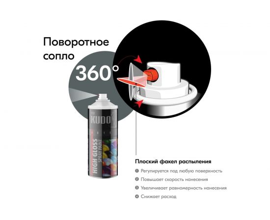 Акриловая универсальная высокоглянцевая эмаль KUDO (аэрозоль; темно-серая; 520 мл; RAL 7012) KU-A7012 – изображение 5