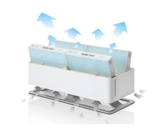 Традиционный увлажнитель Stadler Form Oskar big white O-040R – изображение 9