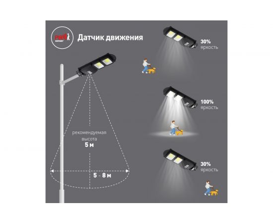 Консольный светильник ЭРА на солнечной батарее, COB, с кронштейном Б0046794 – изображение 11