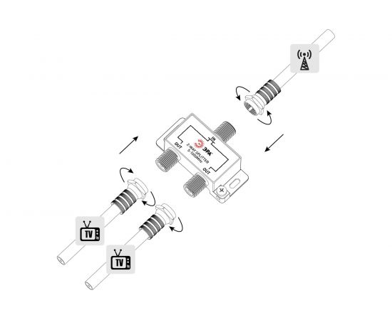Делитель ЭРА ТВ DF01 2 ответвления под F разъем, 5-1000 МГц Б0048317 – изображение 4