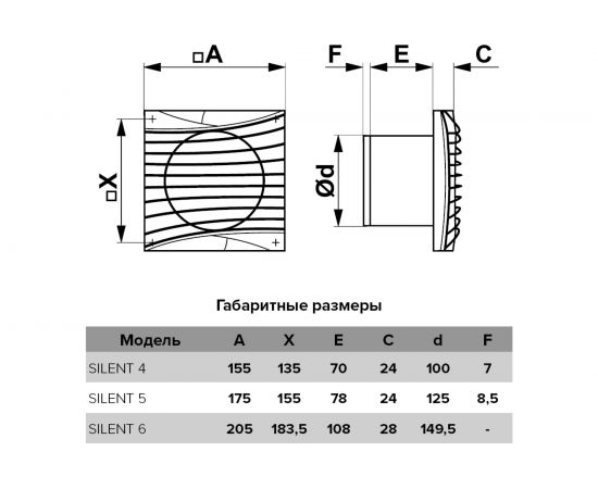 Осевой вентилятор ERA SILENT 4C, диаметр 100 мм, 90-03594 – изображение 5