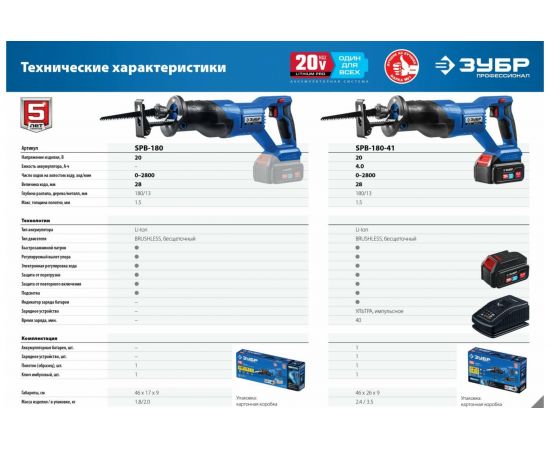 Бесщеточная сабельная пила ЗУБР Профессионал 20В SPB-180-41 – изображение 13