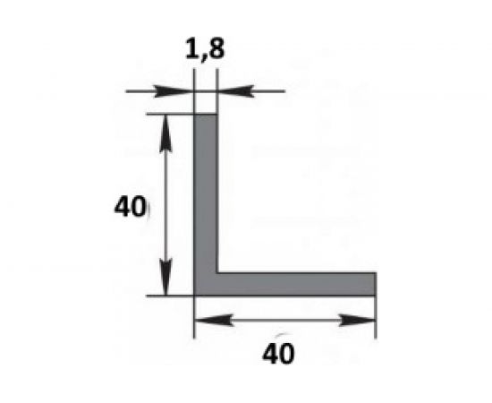 Алюминиевый профиль ЛУКА Сделай сам, профиль уголок 40х40х1.8, 2000 мм, 5 шт. УТ000002472 – изображение 2