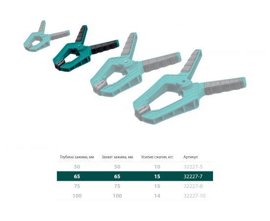 Пружинная струбцина KRAFTOOL SC-7 65х65 мм 32227-7 – изображение 6