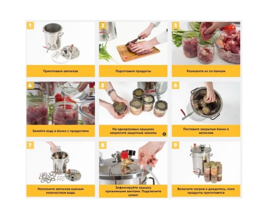 Автоклав HELICON Булат 18 л 00-00001825 – изображение 9