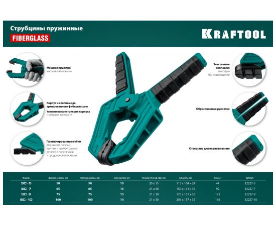 Пружинная струбцина KRAFTOOL SC-7 65х65 мм 32227-7 – изображение 9