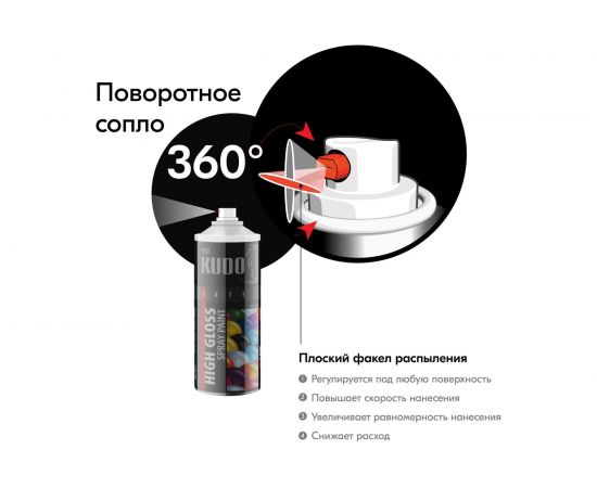 Высокоглянцевая акриловая эмаль KUDO черная RAL 9005, аэрозоль 520 мл 11606224 – изображение 5