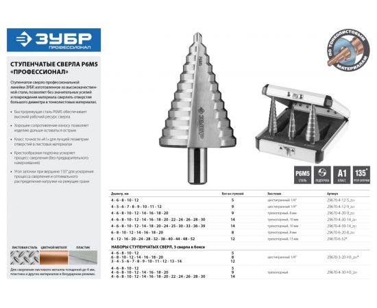 Сверло ступенчатое по сталям и цветным металлам (4-20 мм; 9 ступеней; Р6М5) ЗУБР 29670-4-20-9_z01 – изображение 6