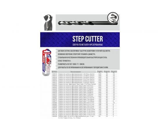 Сверло по металлу фрезерованное (8х117 мм) Hardcore 140080 – изображение 4