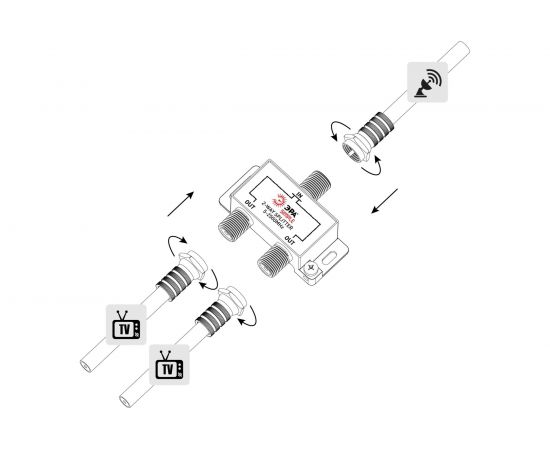 Делитель ЭРА ТВ х 2 под F разъем, 5-2500 МГц simple DSFSAT01 Б0048329 – изображение 2