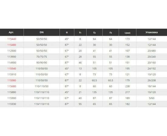 Канализационная крестовина Ostendorf 45 градусов, 110 мм 115880 – изображение 5