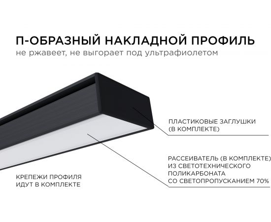 Накладной П-образный алюминиевый профиль для ленты Apeyron черный, 1м, ширина ленты до 10мм, комплект 08-05-ЧБ – изображение 6
