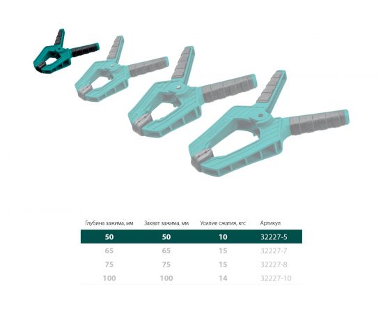 Пружинная струбцина KRAFTOOL SC-5 50х50 мм 32227-5 – изображение 4